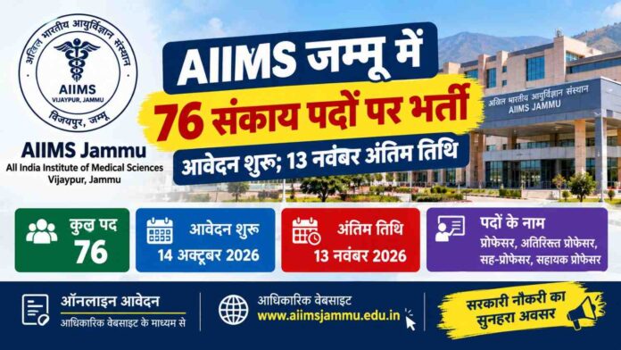 AIIMS Jammu Recruitment 2026