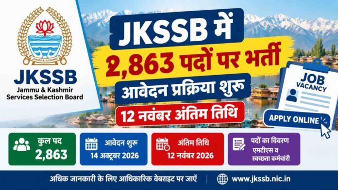 JKSSB Recruitment 2026